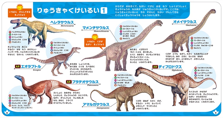 サブ1
